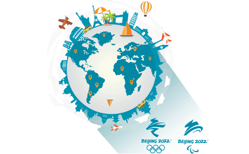 在尼日尔怎么连接到中国大陆 - 回国加速器